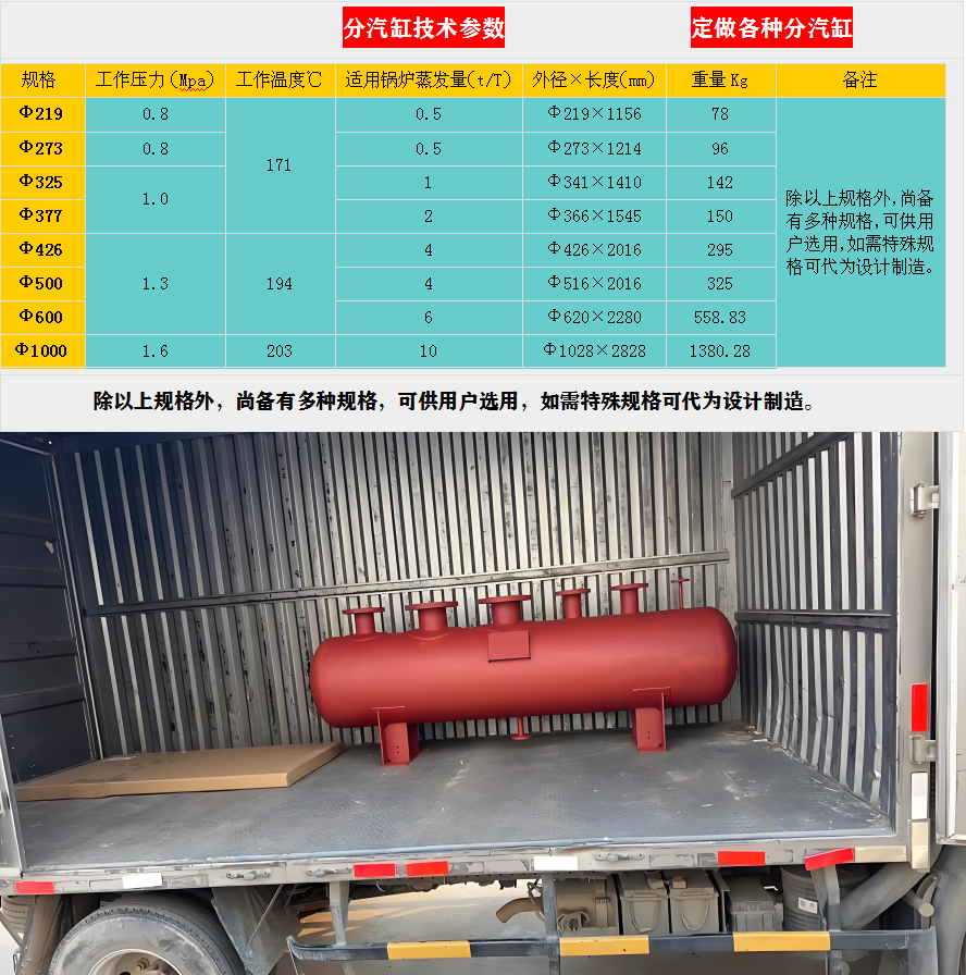 乐至蒸汽分汽缸价格,分汽缸厂家,锅炉分汽缸